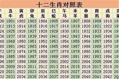 2006是什麼年|2006是什么年 2006是什么年天干地支